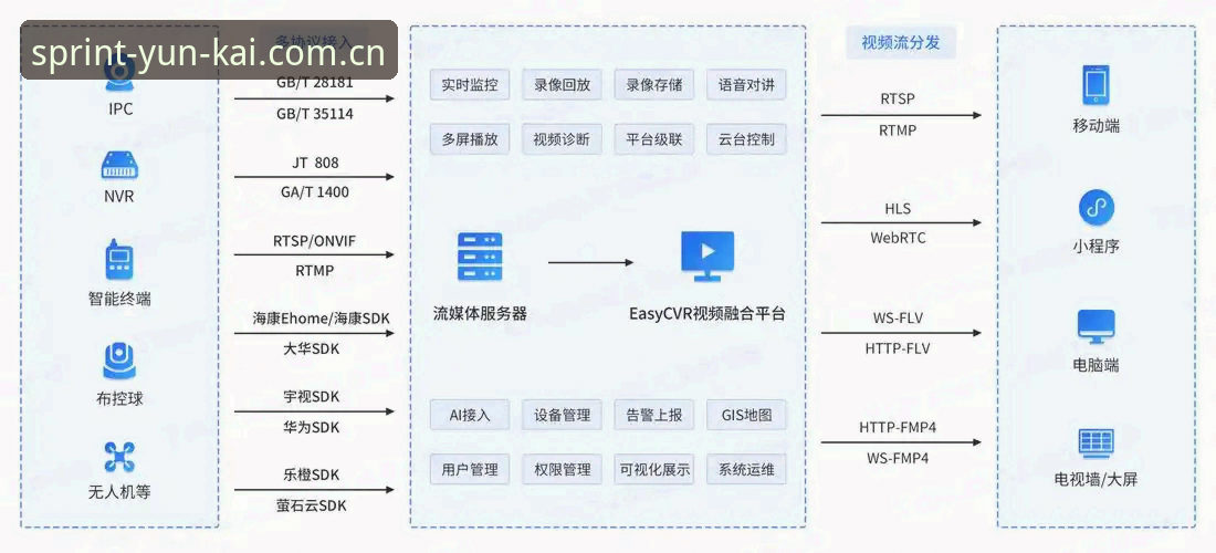 云开全站平台最新版直播功能深度分析：从下载到观赛的完整技术路径