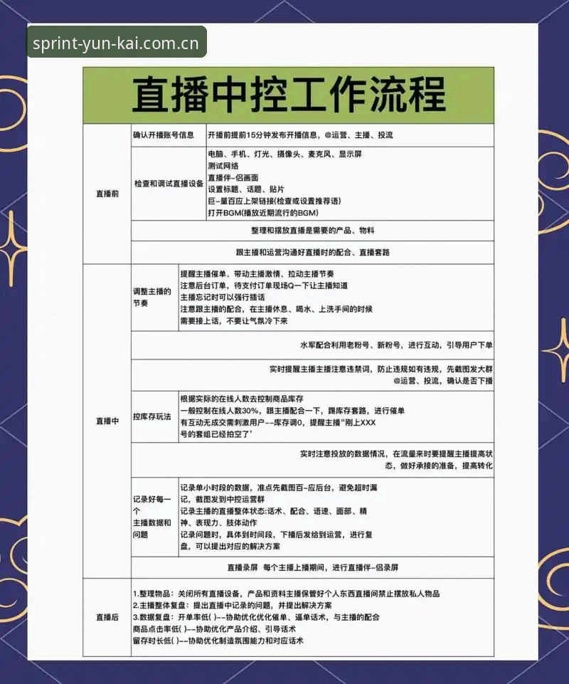 云开全站平台最新动态：云开赛事直播平台使用体验与实用技巧分享